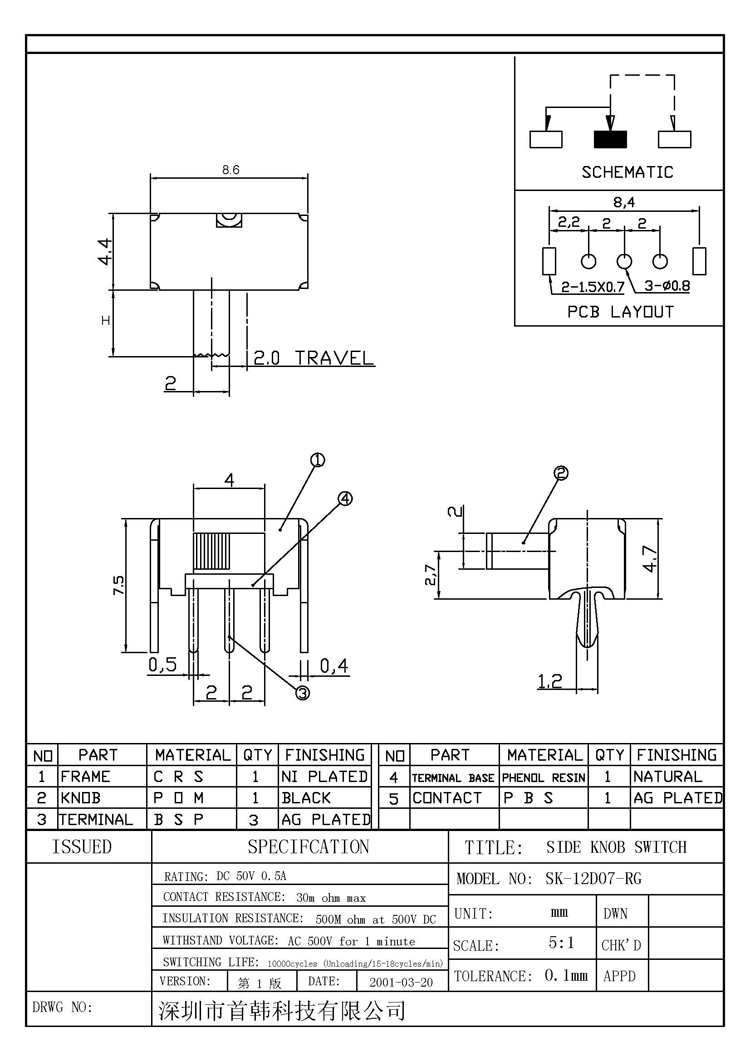 DB��Ѷ��(�й���)�ٷ���վ